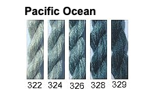 Pacific Ocean Family - Gumnut Stars