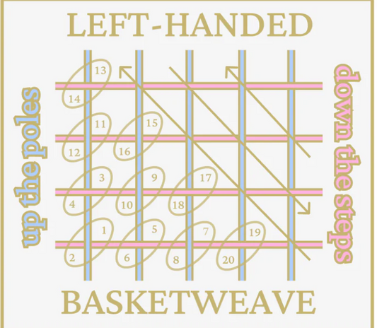 Left Handed Basketweave Needleminder