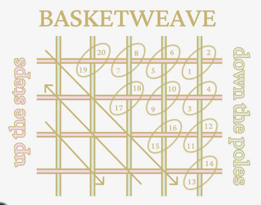 Basketweave Needleminder